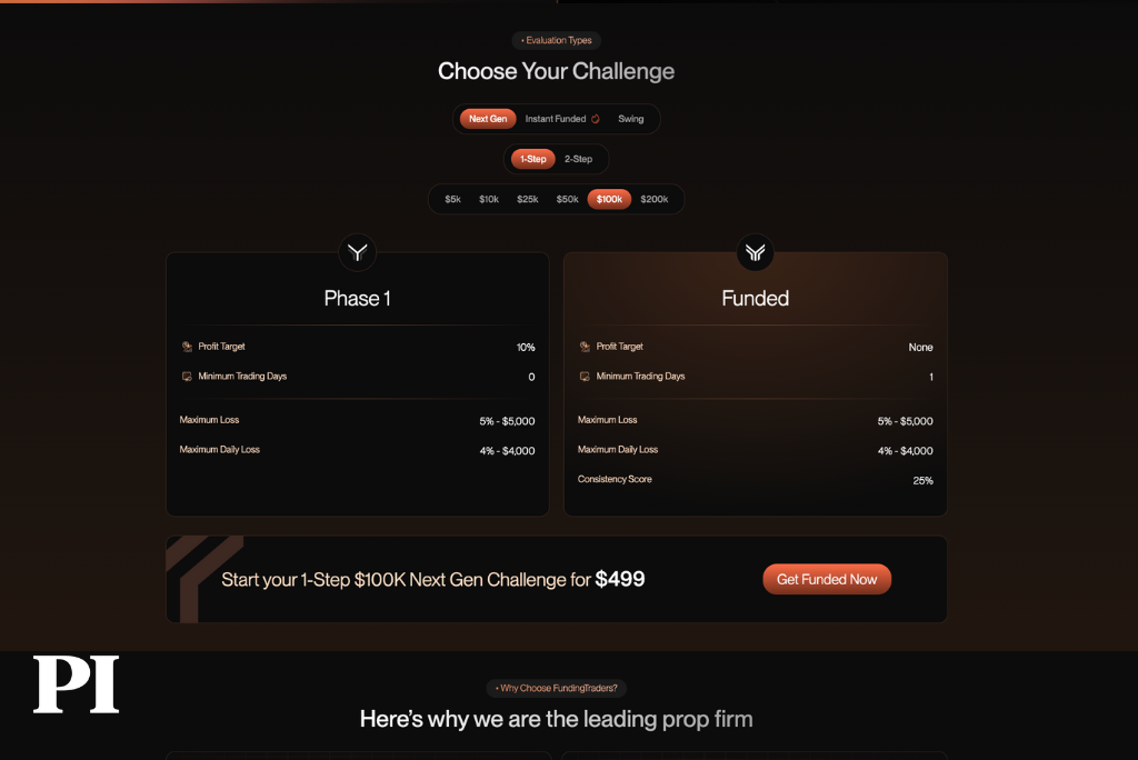 Funding Traders 公式HP