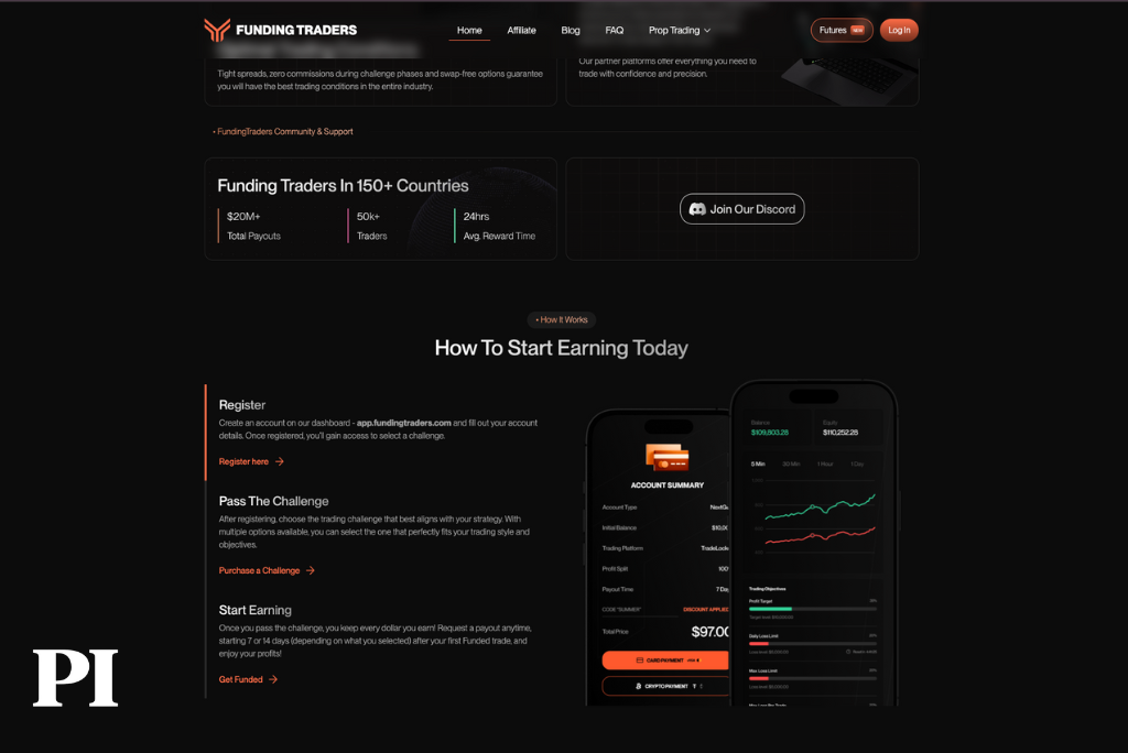 Funding Traders 公式HP　プラットフォーム