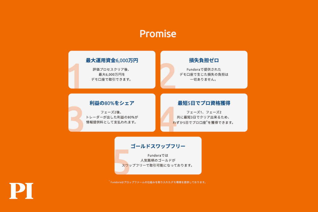 公式HP（Fundora trading）