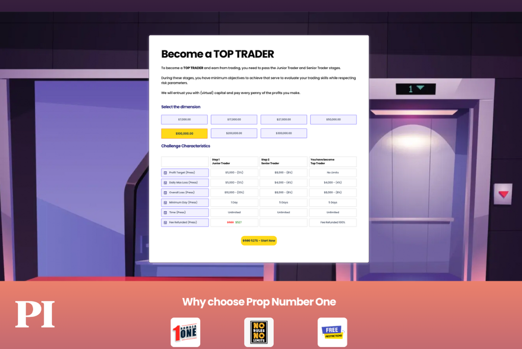 Prop Number One　公式サイト