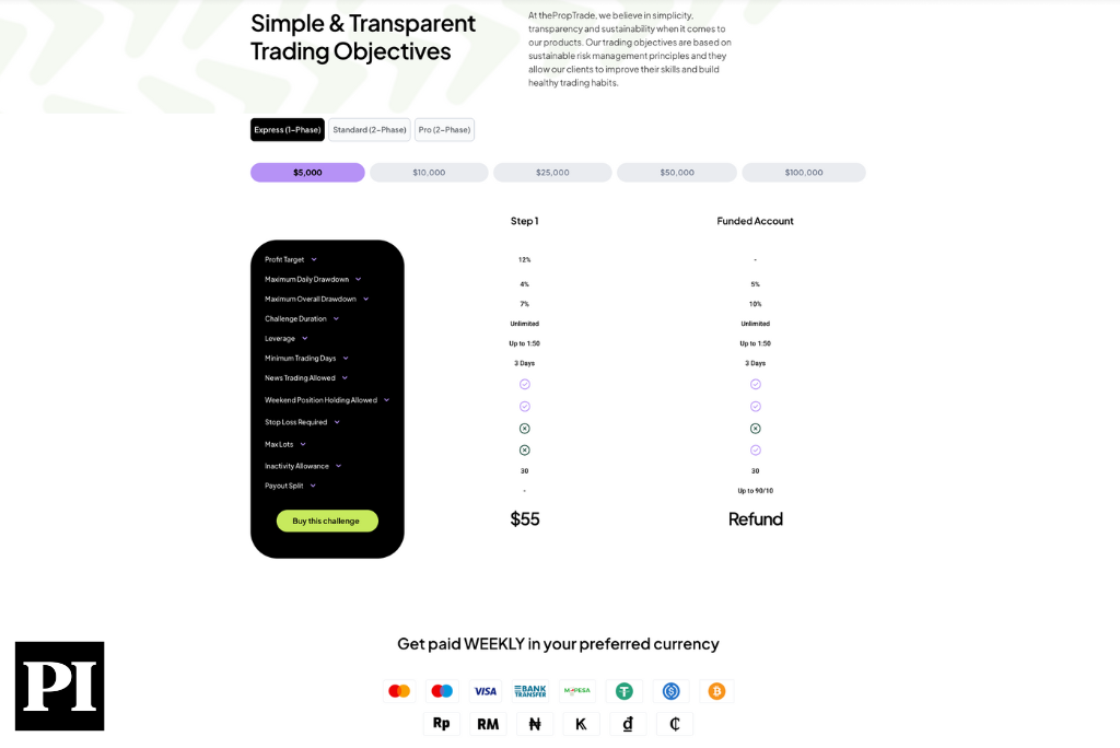 公式HP（The Prop Trade）